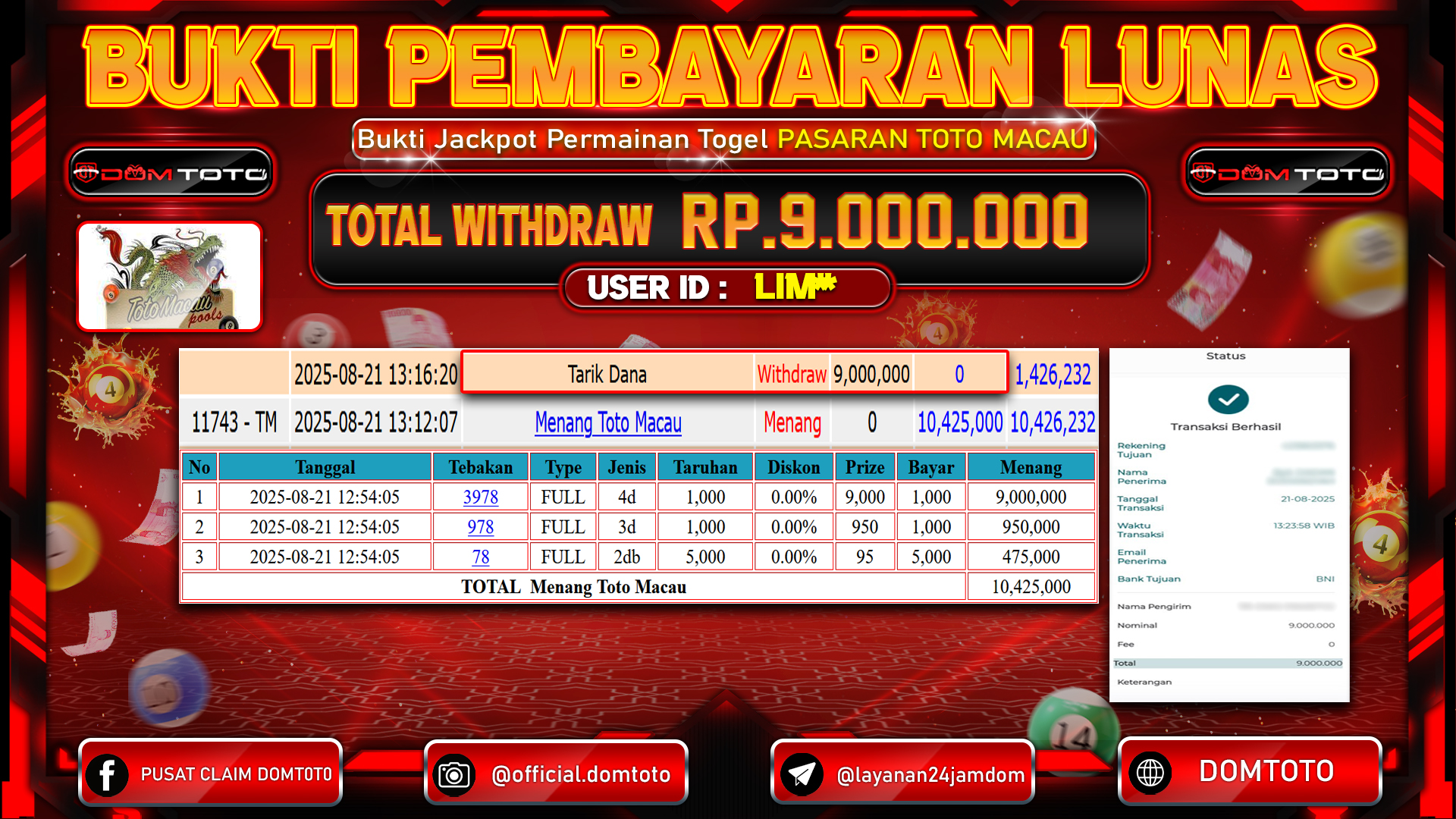 JACKPOT TOGEL TOTO MACAU 21 AGUSTUS  2025